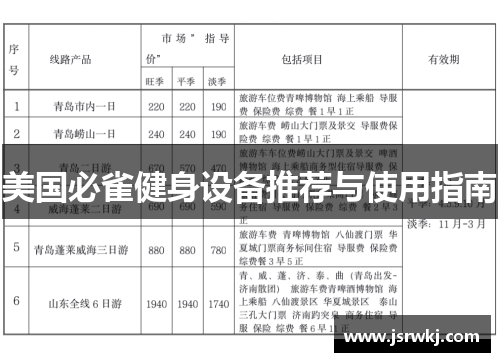 美国必雀健身设备推荐与使用指南